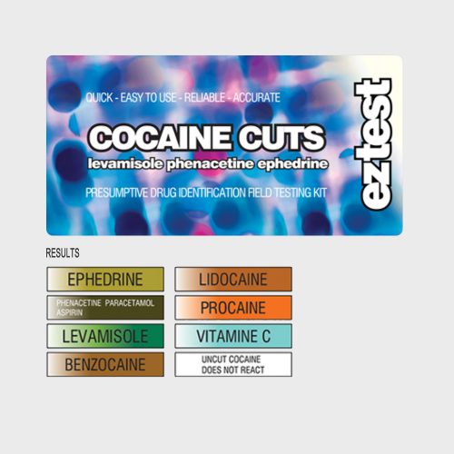 EZ Test Cocaine Cuts Kit