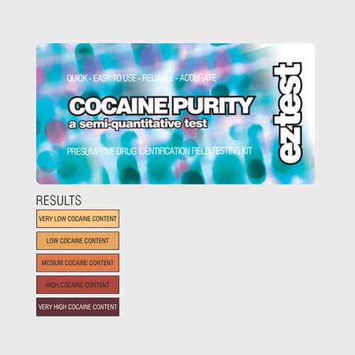 EZ Test Cocaine Purity Kit